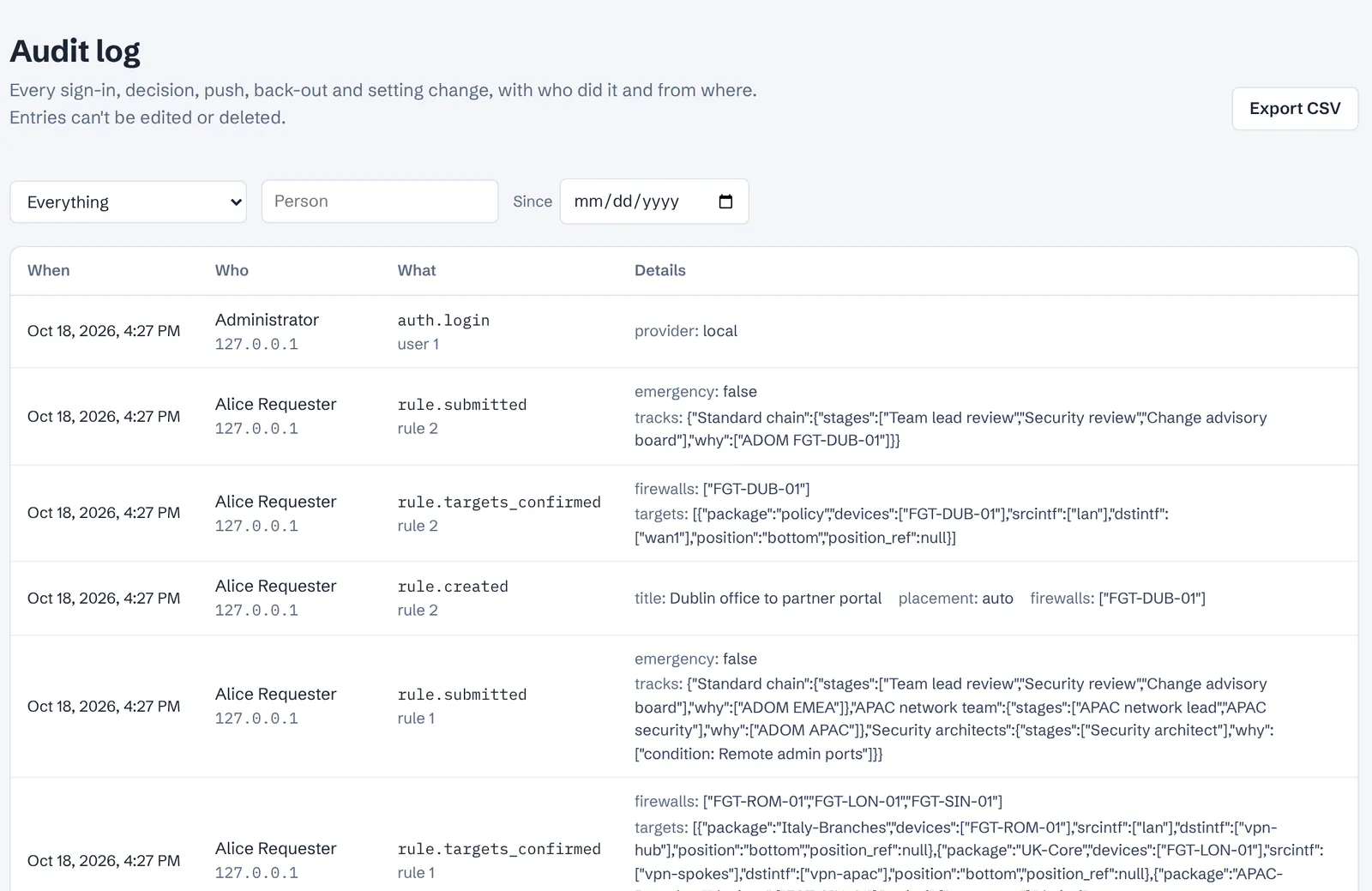 Audit log listing sign-ins, rule creation, firewall confirmation and submission events with the person, source IP and details of each.